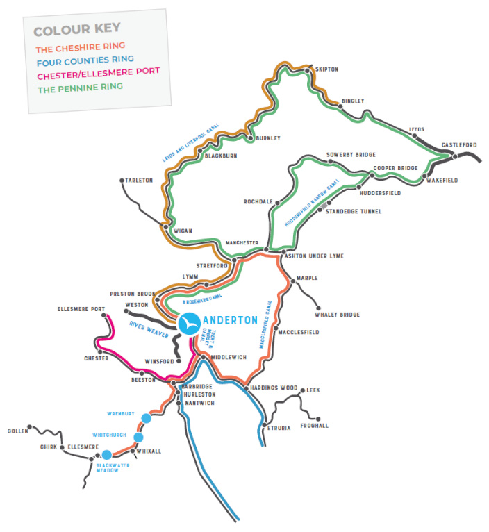Routes